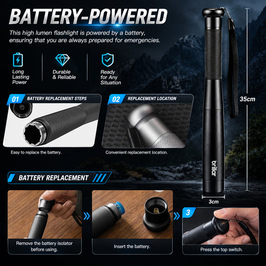 35cm Aluminum LED Flashlight, 3 Lighting Modes-Black