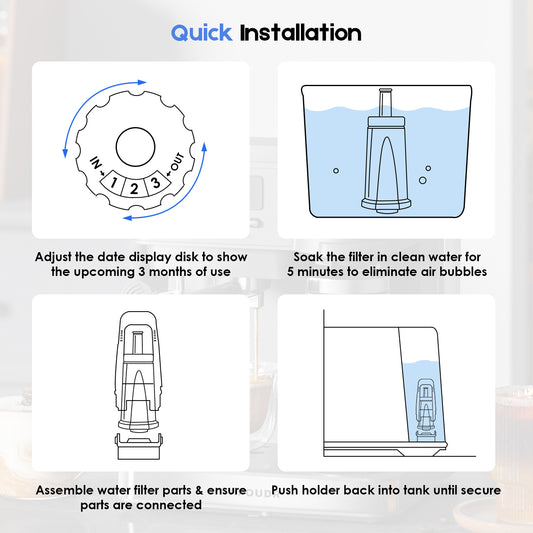 Mershine 4-Pack Water Filters for Breville Oracle, Barista & Bambino Machines BES008WHT0NUC1 Replacement