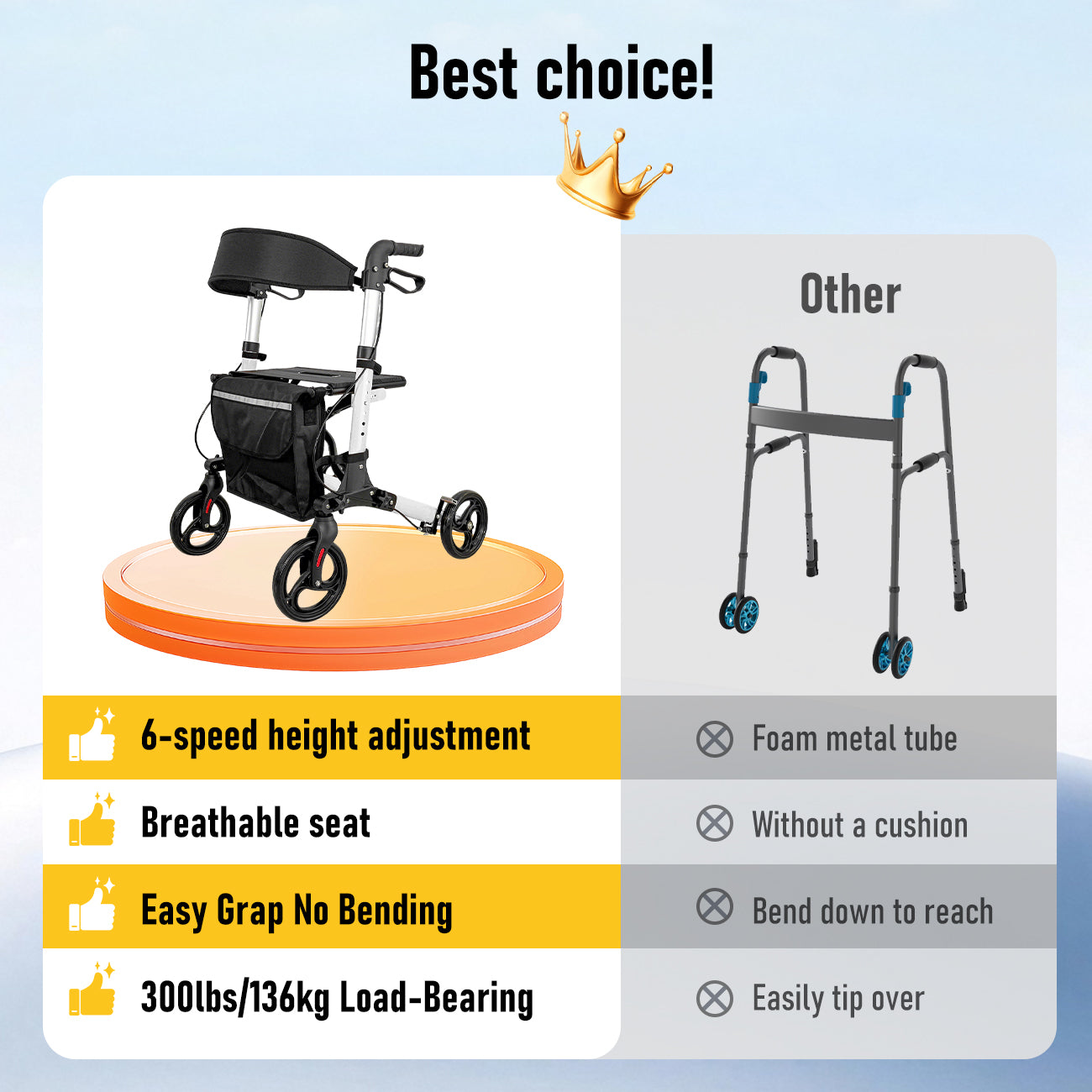 Aluminium Rollator Walker with Seat & Storage Bag | Foldable 4-Wheel Mobility Aid for Elderly | White