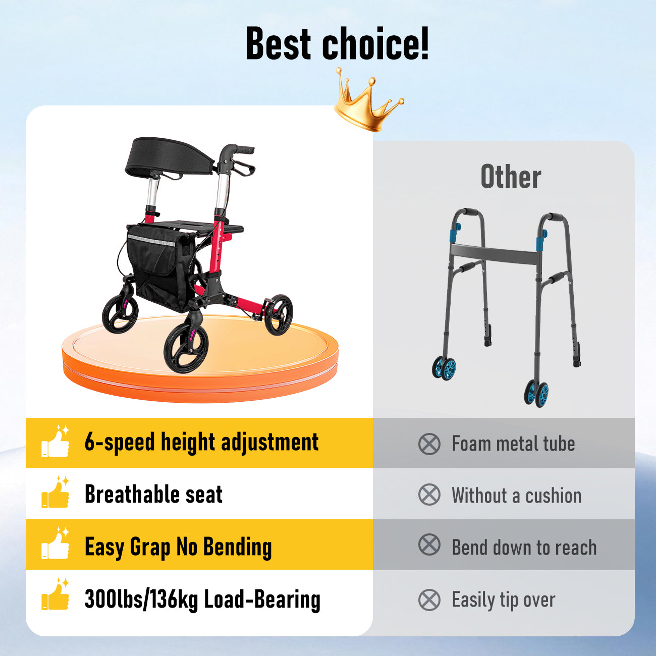 Aluminium Rollator Walker with Seat & Storage Bag | Foldable 4-Wheel Mobility Aid for Elderly | Red