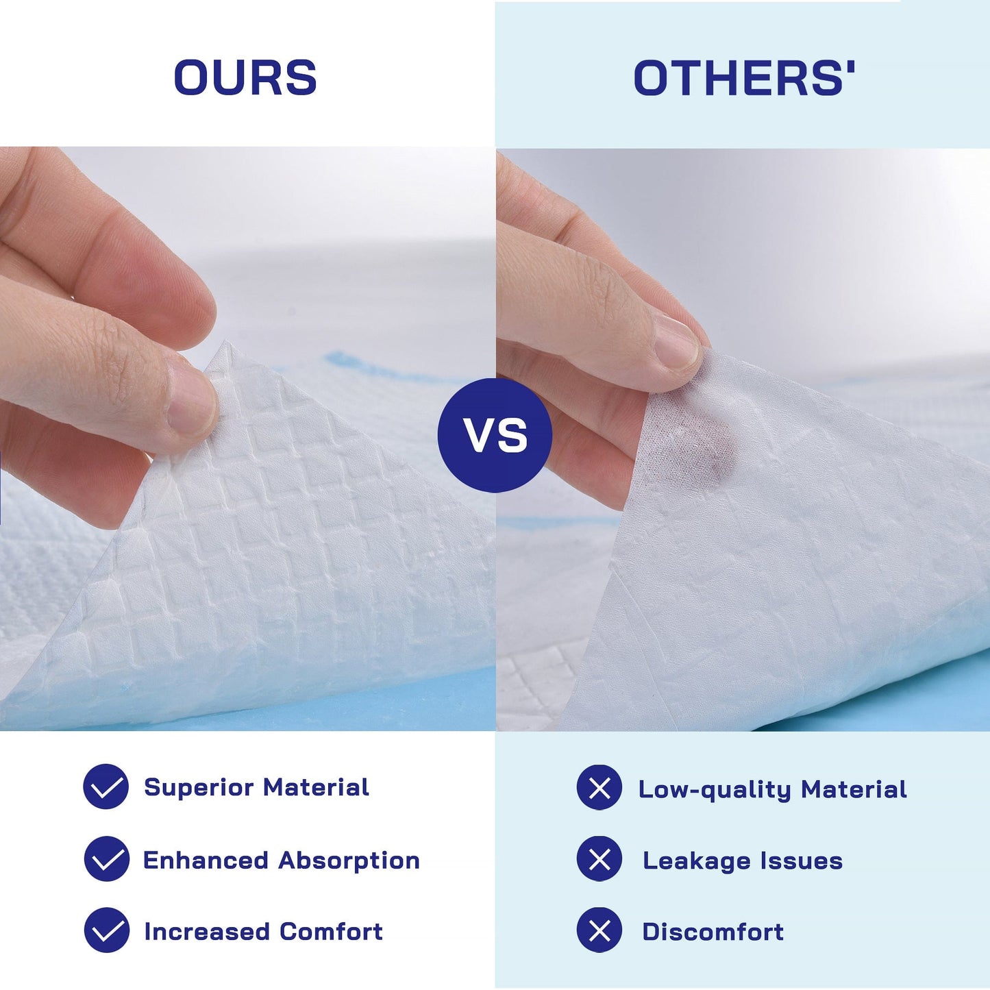 120 Pcs Adult Disposable Bed Underpads – 90 × 60 cm Ultra‑Absorbent Incontinence Pads with Waterproof Backing