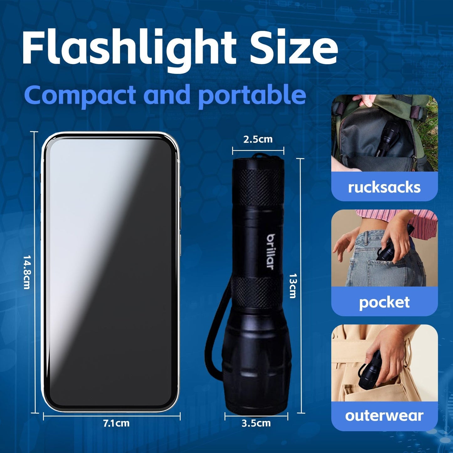 Aluminium 5-Mode Tactical LED Flashlight