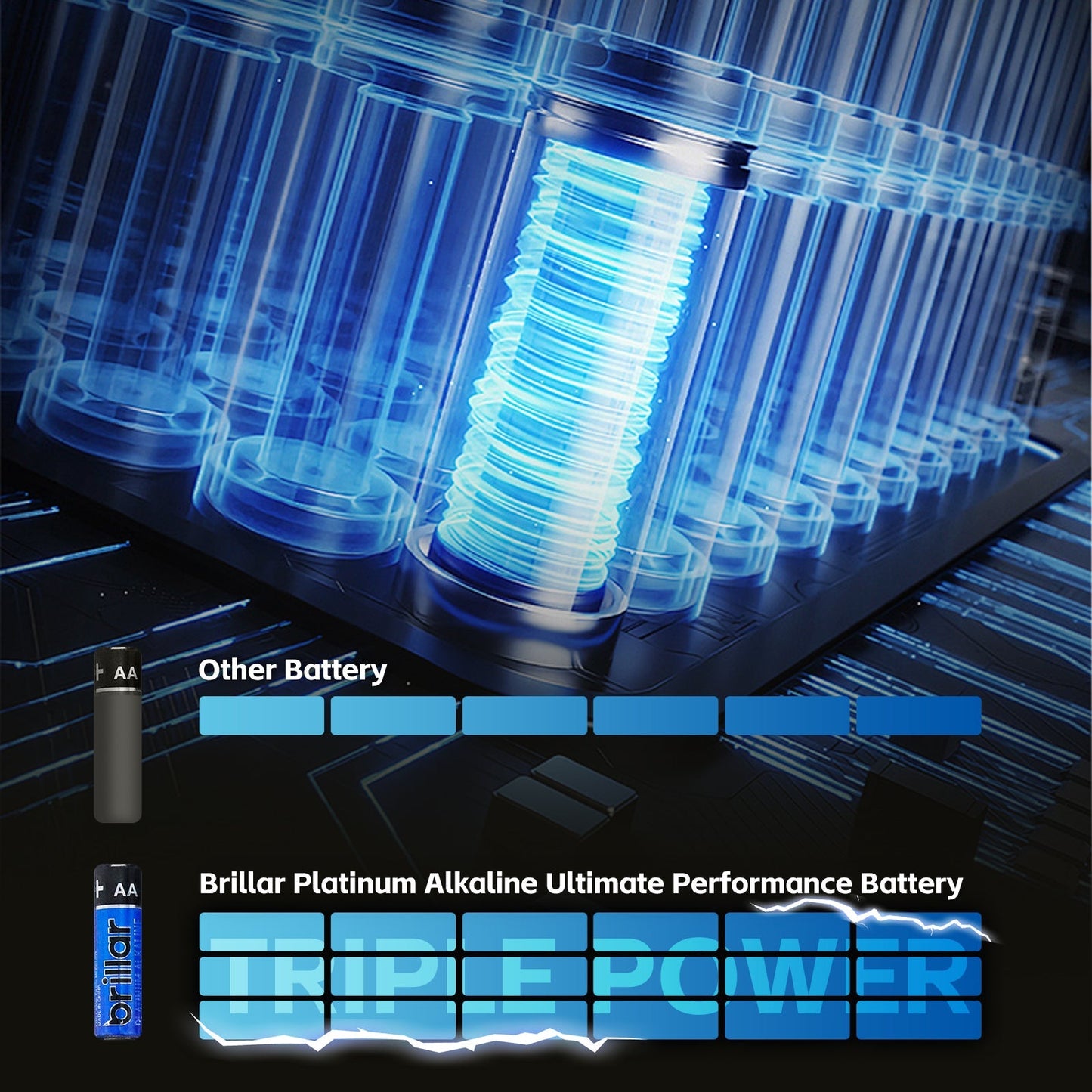 2 Pcs Brillar 9V Platinum Alkaline Battery