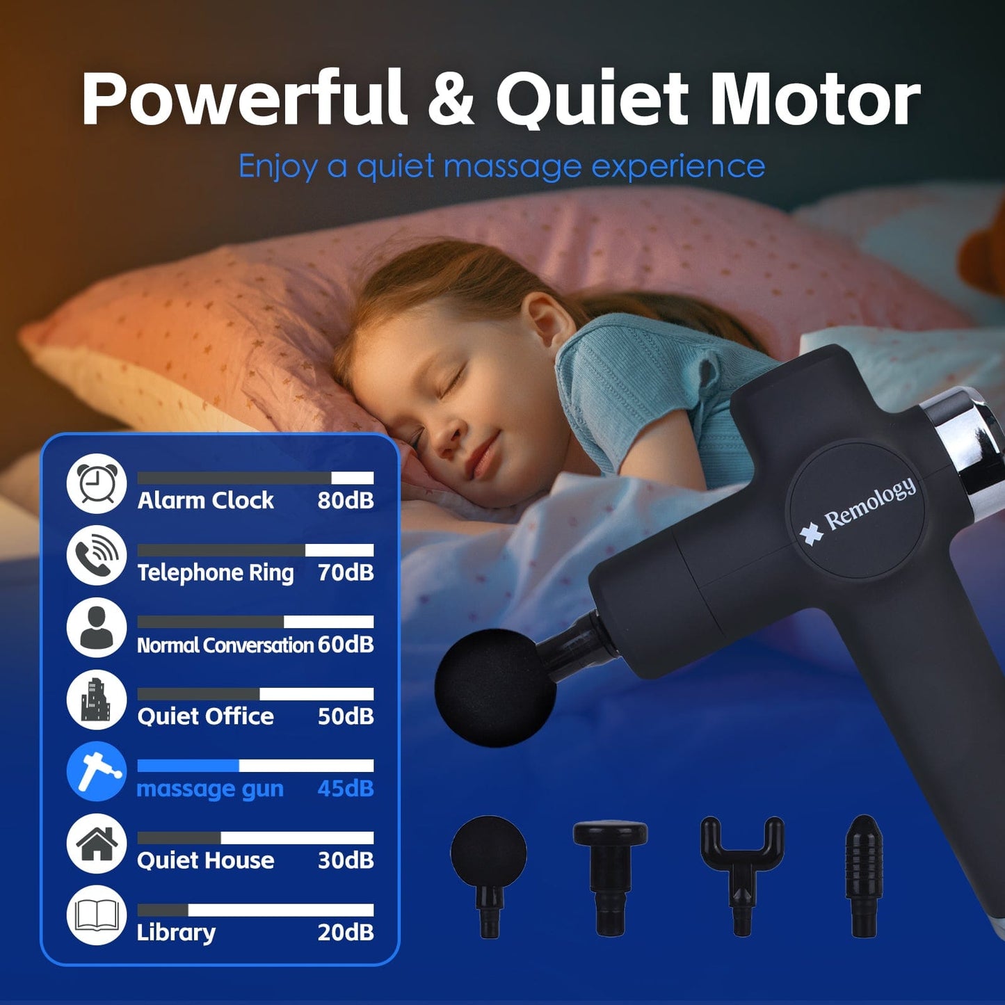 Remology Impact Therapy 7 Adaptive Speed USB-C Fascial Massage Gun with 4 Heads