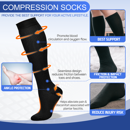2 pairs of Miracle Compression Socks - Medium