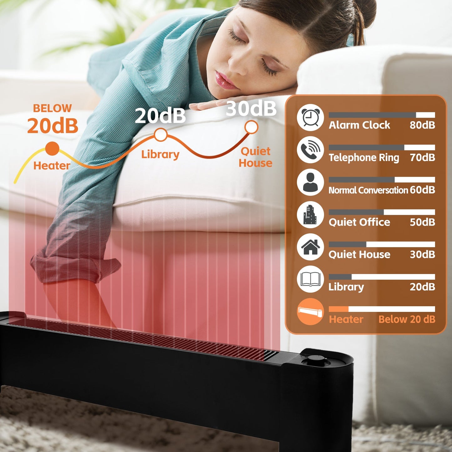 2200W Graphene Floor Electric Heater – Fast Heating, Energy-Efficient, Portable Indoor Heater