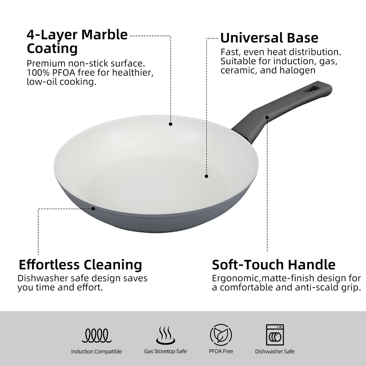 CLEVINGER 24CM NON-STICK FRYPAN(white and grey)