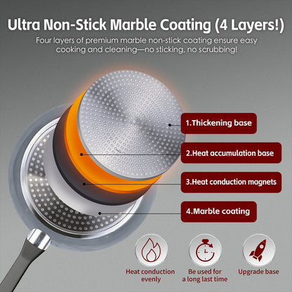 NON-STICK SAUCEPAN WITH LID - 20CM