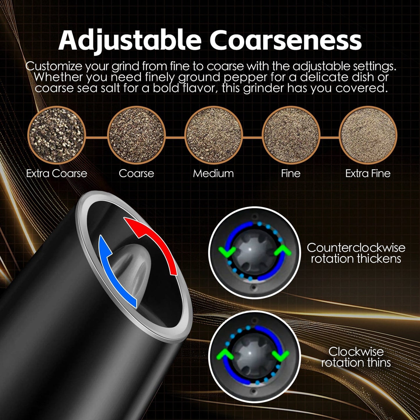 2 Pcs Gravity Sensor Electric Salt and Pepper Spice Grinder