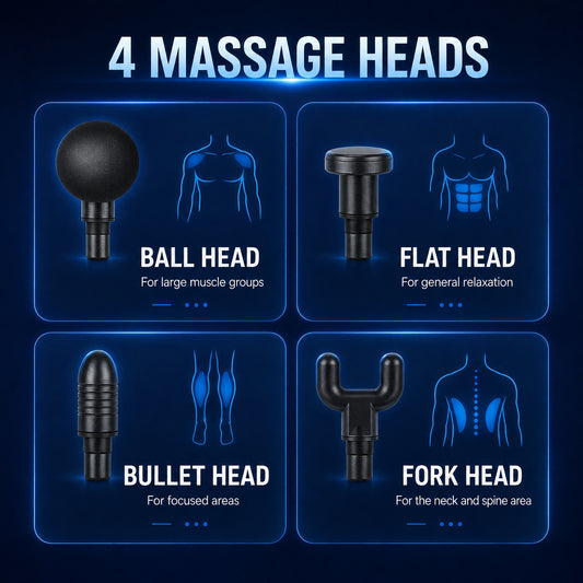 Impact Massage Gun – 6-Speed Deep Tissue Massager with 4 Heads