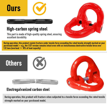 2 Pack Sling Hook with Hammerlock Heavy Duty Safety Sling Hooks for Cavan Camper Trailer Connecting Extend Safety Chain 1.12T
