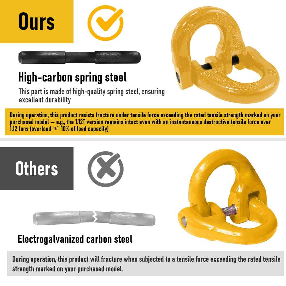 2 Pack Sling Hook with Hammerlock Heavy Duty Safety Sling Hooks for Cavan Camper Trailer Connecting Extend Safety Chain 1.12T