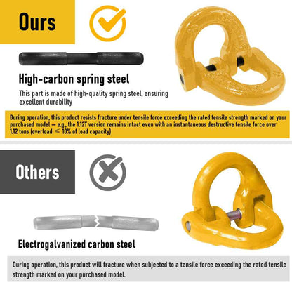 2 Pack Sling Hook with Hammerlock Heavy Duty Safety Sling Hooks for Cavan Camper Trailer Connecting Extend Safety Chain 1.12T
