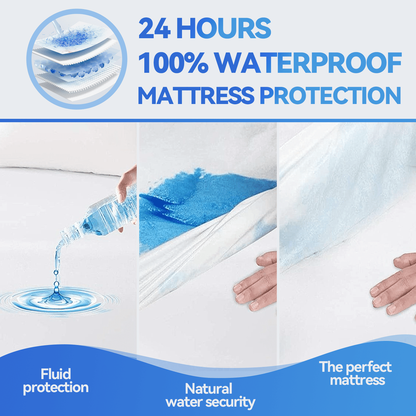 120 Pcs Adult Disposable Bed Underpads – 90 × 60 cm Ultra‑Absorbent Incontinence Pads with Waterproof Backing