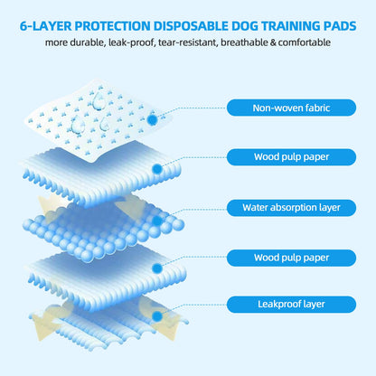 400 Pcs Dog Absorbent Training Pad 60 x 60 cm