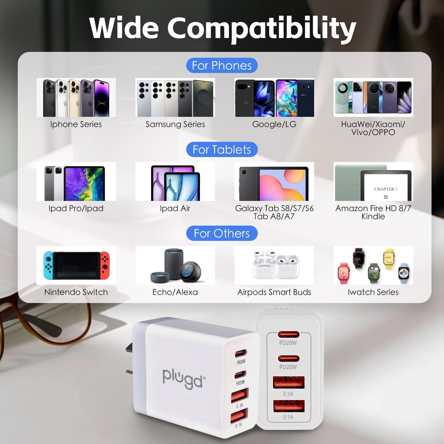 4 PORT  WALL CHARGER USB C+USB A