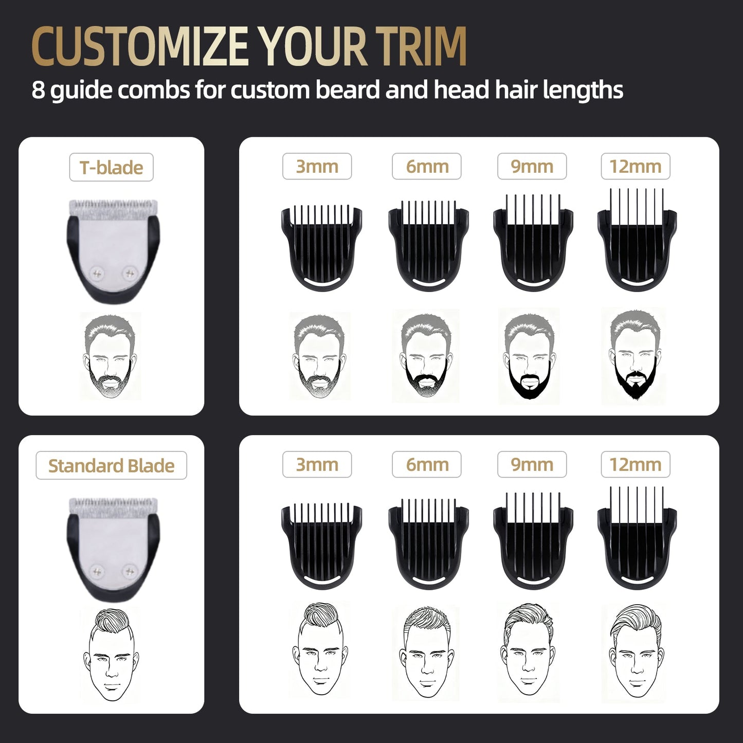 5 IN 1 Rechargeable Grooming Kit
