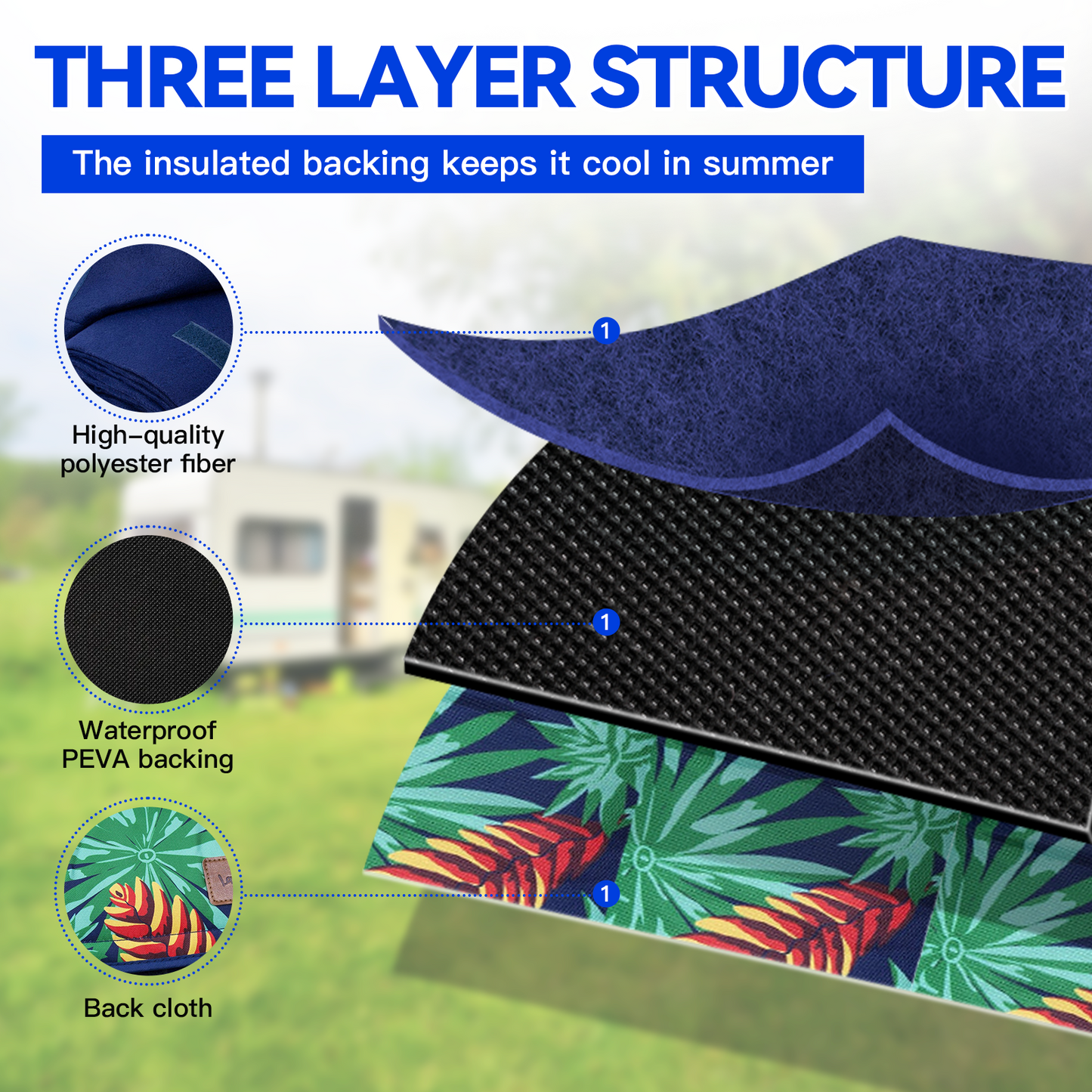 Lazy Dayz Fleece Picnic Rug - Makena