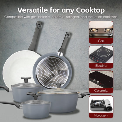 CLEVINGER 24CM NON-STICK FRYPAN(white and grey)