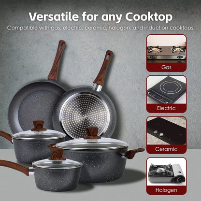 Clevinger Non-Stick Frying Pan Set 24cm and 28cm