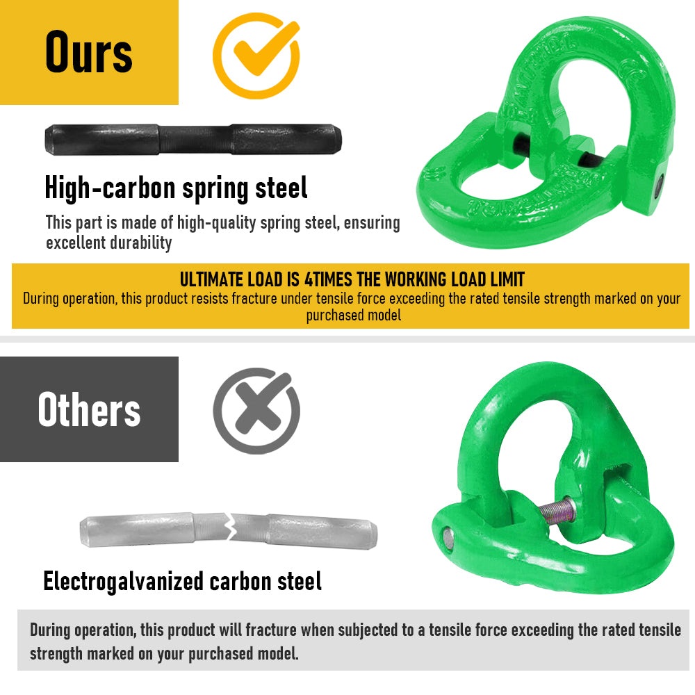 1.12T Sling Hook & Hammerlock Kit-Green,2 Sets