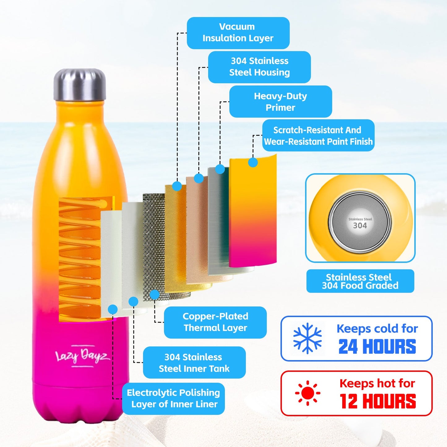 Lazy Dayz Daily Drink Bottle 500ml - Orange Pink Ombre