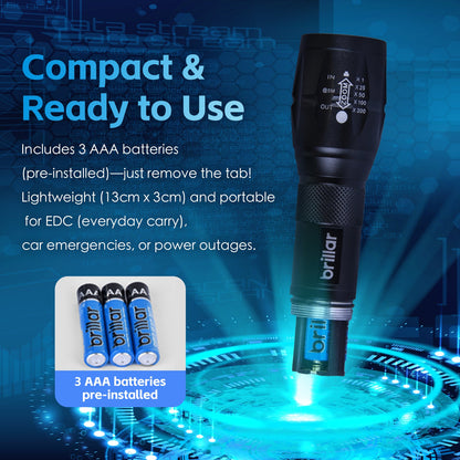 Aluminium 5-Mode Tactical LED Flashlight