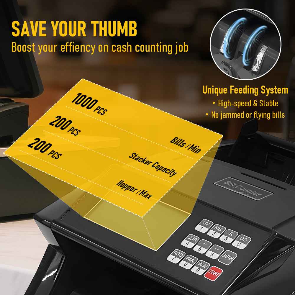Automatic Money Counter Machine for AUD, High Speed Bill Counter with UV/MG/IR Detection, Auto Summation, Digital Display Banknote Counting Machine