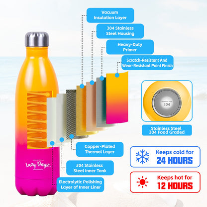 Lazy Dayz Spartan Drink Bottle 480ml - Orange Pink Ombre