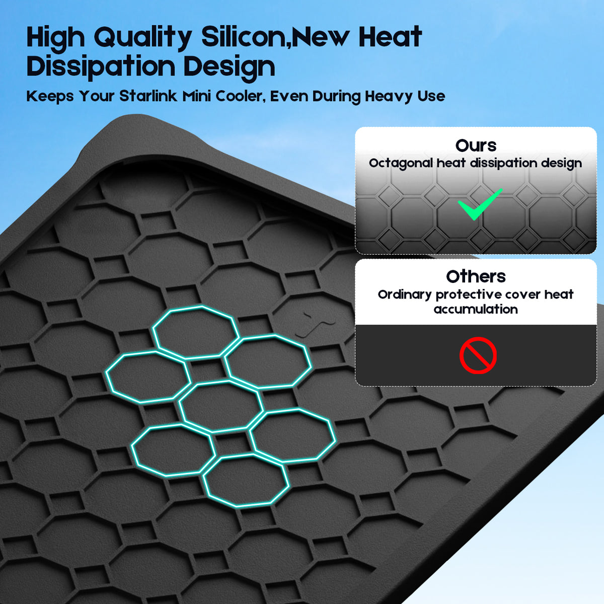Silicone Cover for Starlink Mini, Weather-Resistant Protective Case for Outdoor Use, Black