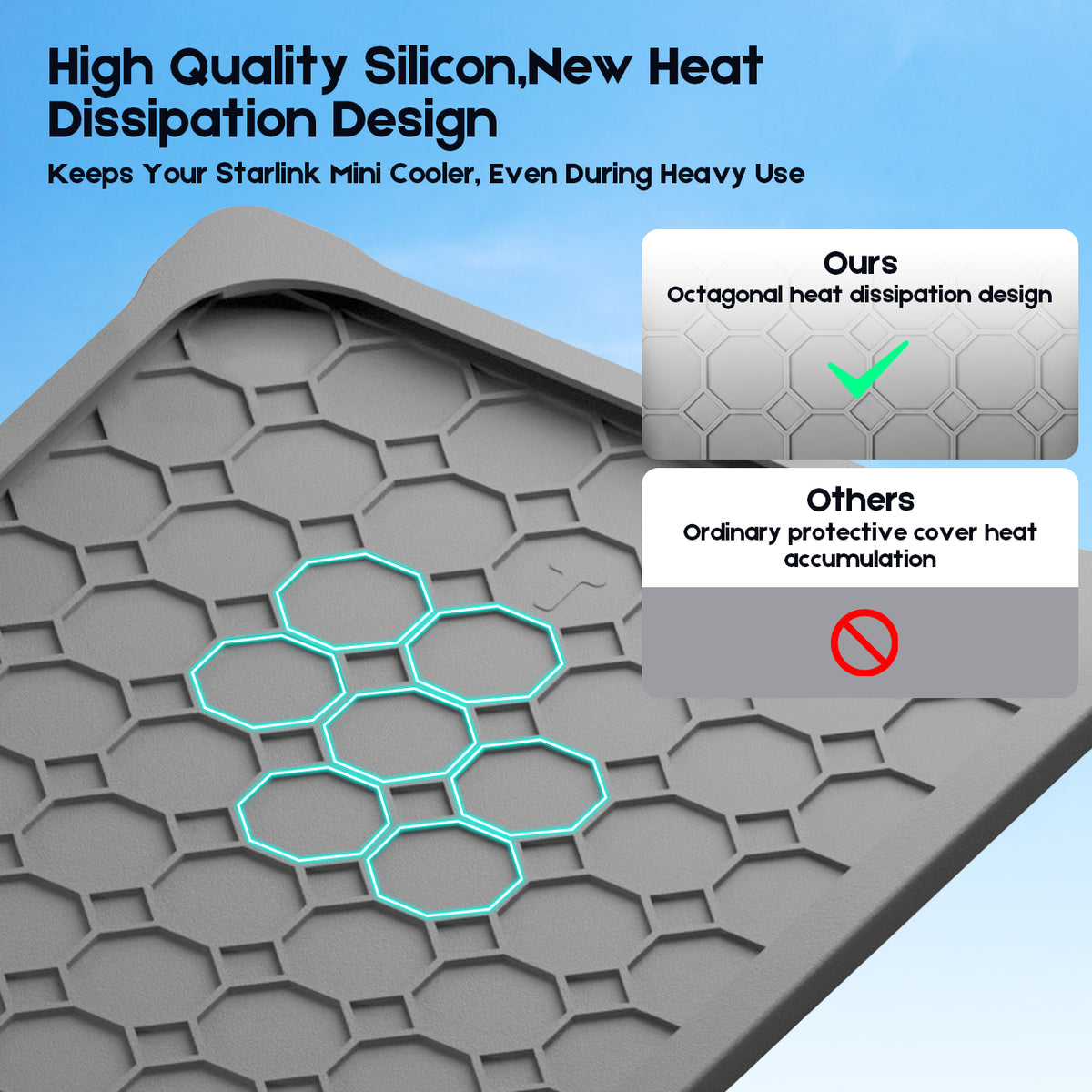 Silicone Cover for Starlink Mini, Weather-Resistant Protective Case for Outdoor Use, Grey