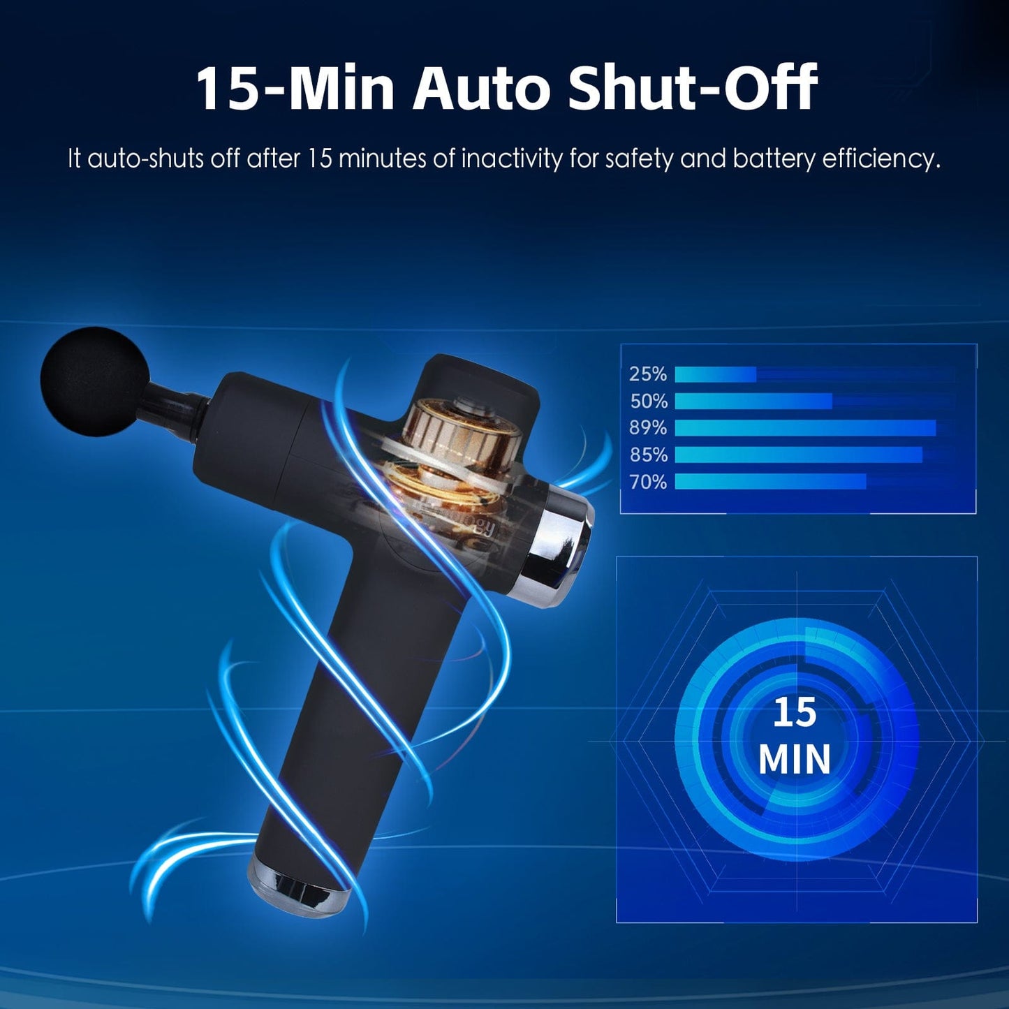 Remology Impact Therapy 7 Adaptive Speed USB-C Fascial Massage Gun with 4 Heads