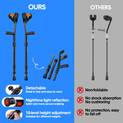 Pair of Forearm Crutches for Adults Adjustable Arm Crutch with Spring-Loaded Cushioning Design, Portable Crutches for Adults,Elderly, Walking Black