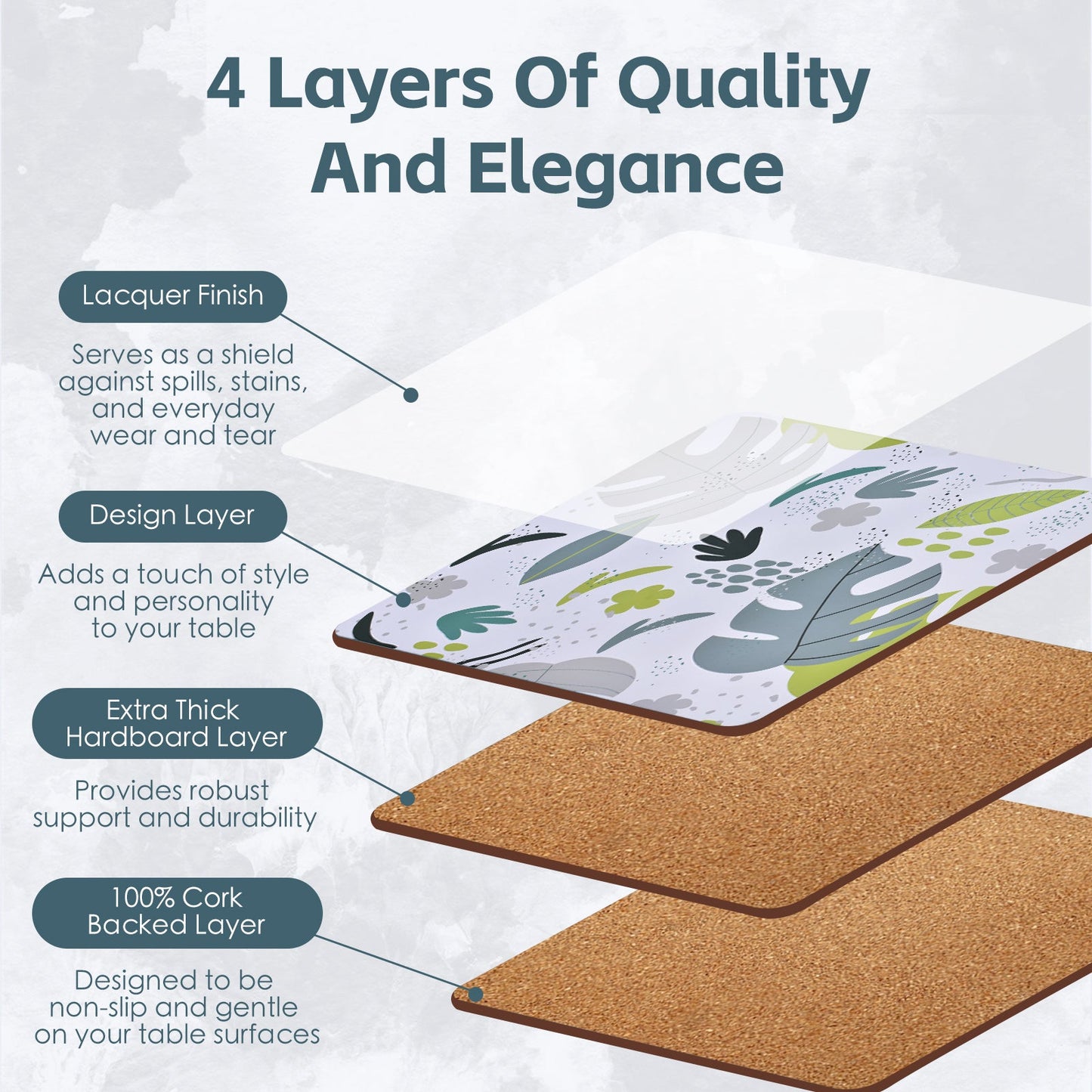 4 Pcs Clevinger MDF Coasters Monstera