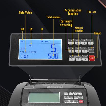 Automatic Money Counter Machine for AUD, High Speed Bill Counter with UV/MG/IR Detection, Auto Summation, Digital Display Banknote Counting Machine