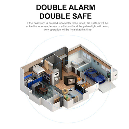 8.5L Electronic Digital Security Double Alarm Safe Box