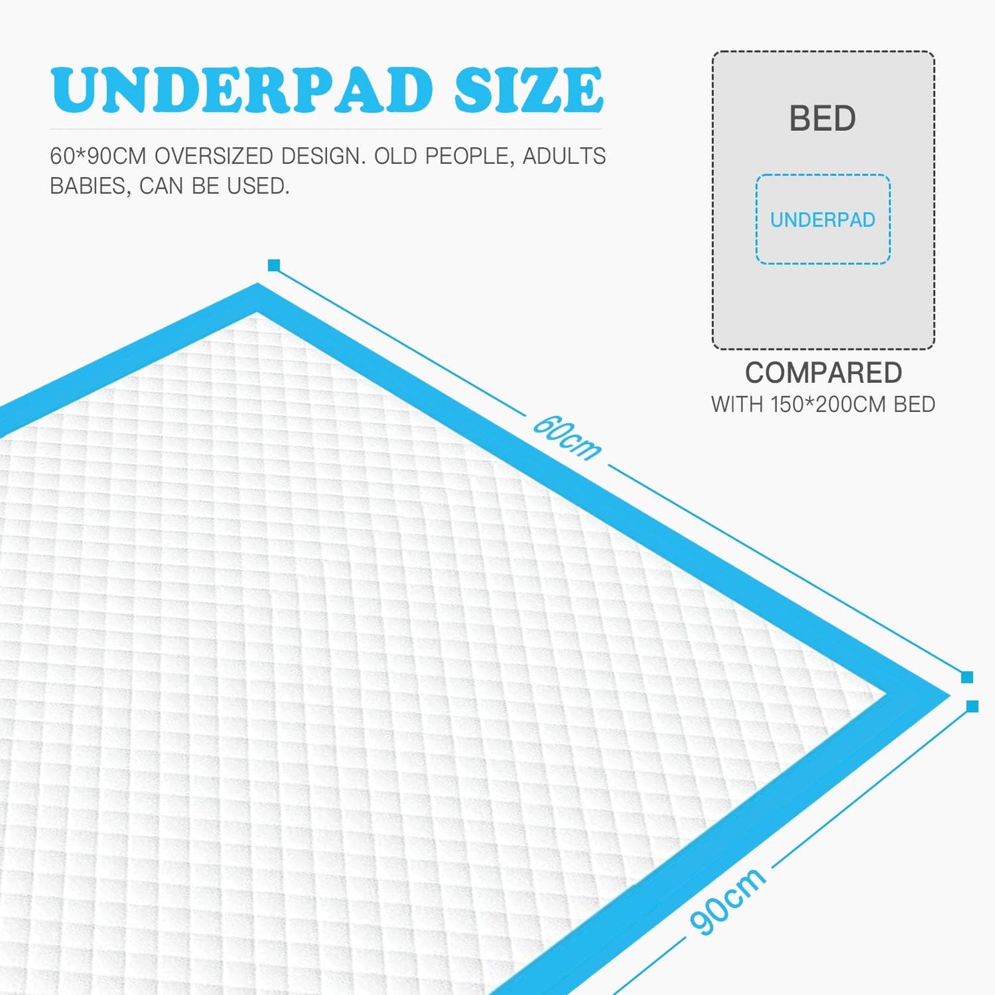 120 Pcs Adult Disposable Bed Underpads – 90 × 60 cm Ultra‑Absorbent Incontinence Pads with Waterproof Backing