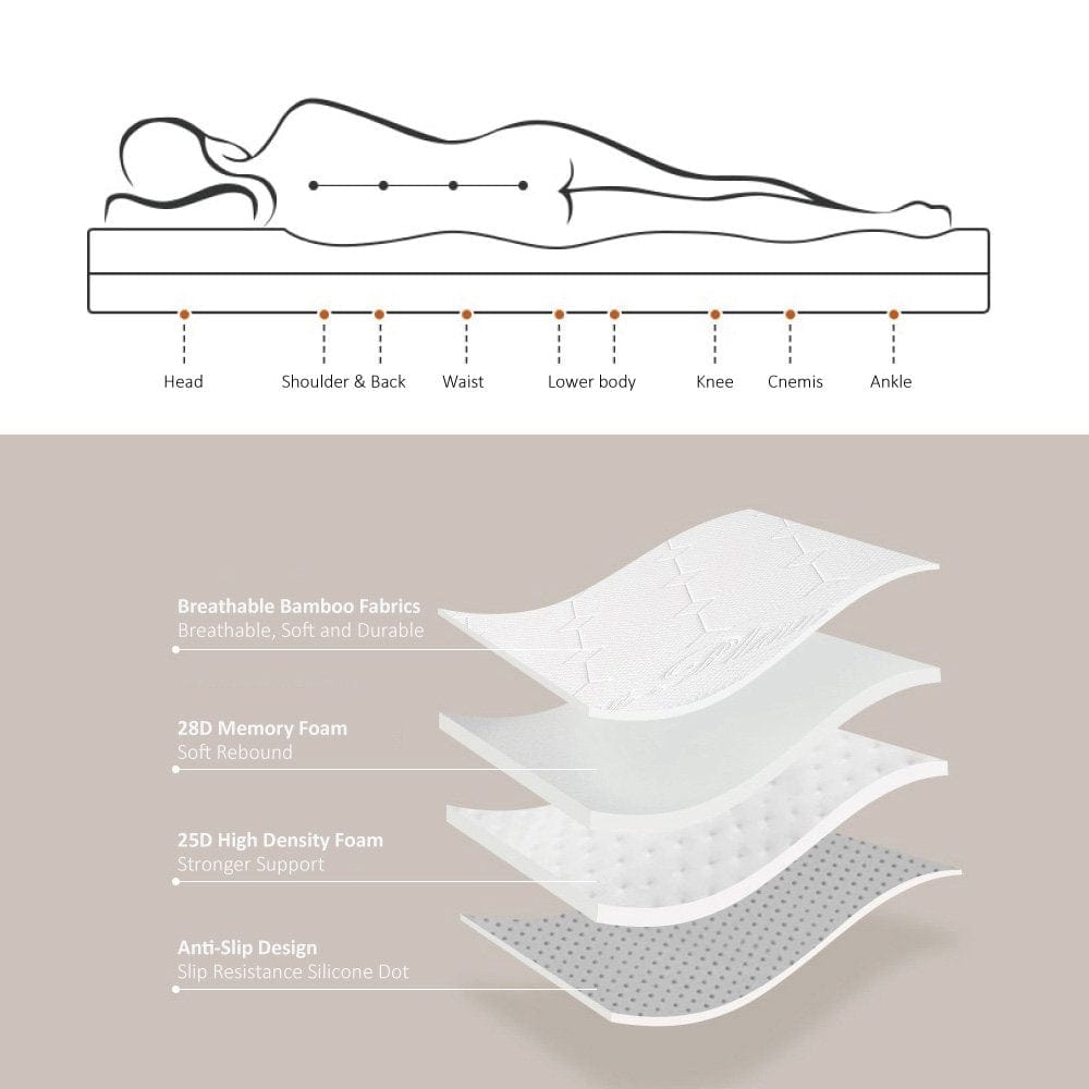 8cm Memory Foam Mattress Topper with Bamboo Cover - King