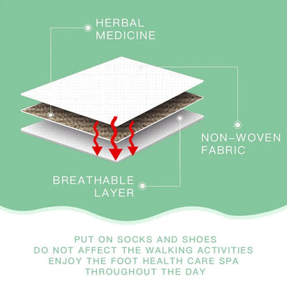 70 Pcs The Cleansing Detox Foot Pads Patches