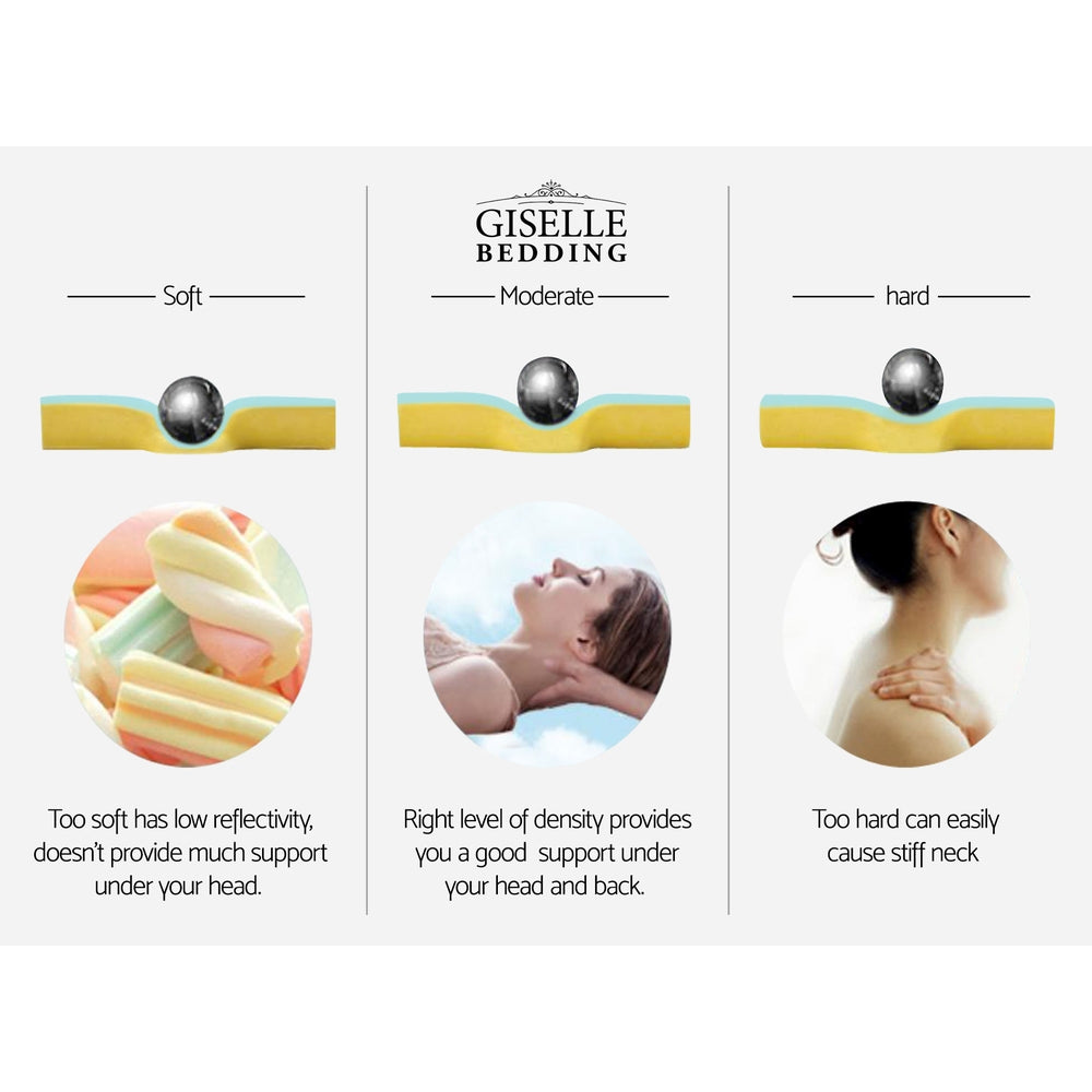 Giselle Bedding White Wedge Pillow Premium Foam Bed Rest Support Cushion for Sleeping Reading Relief