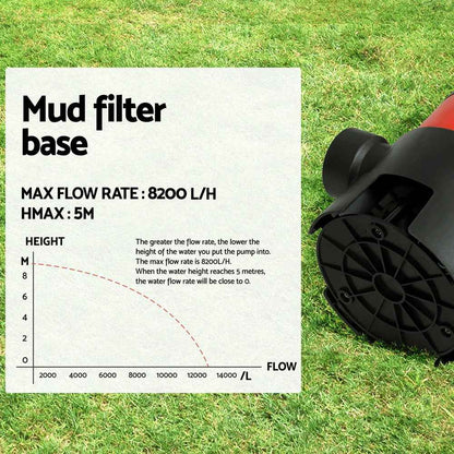 Giantz Garden Submersible Pump 400W Dirty Water Bore Tank Well Steel Sewerage