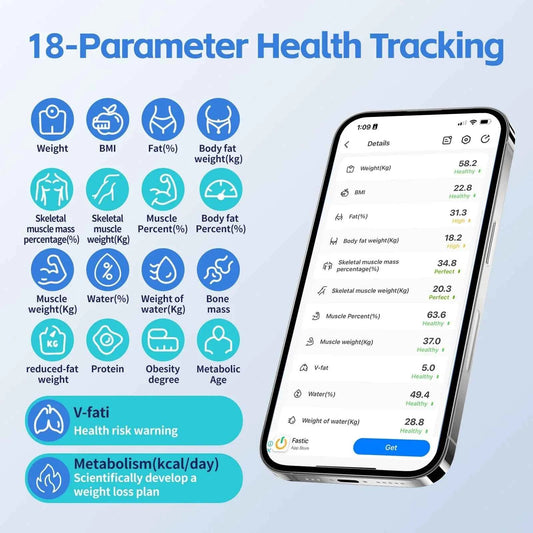Clevinger Bluetooth Smart Digital Glass Bathroom Scale – 180kg Max Capacity