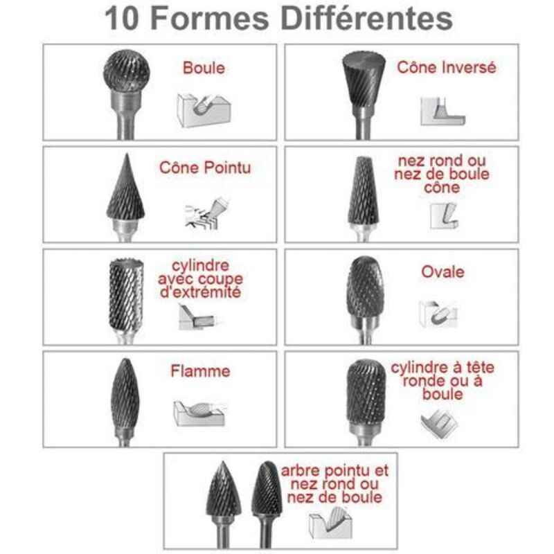 10pcs Double Cut Tungsten Steel Rotary Files with 3mm Shank, Twist Drill Bits for Dremel Rotary Tools