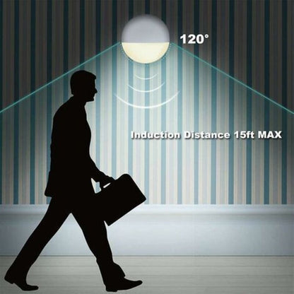 LED Motion Sensor Night Light Sleep-Inducing LED Bulbs Cordless Operation Perfect For Bathroom Cabinets, Stairs And More