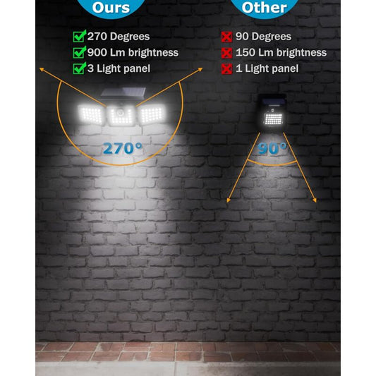 3-Head Solar Spotlight With Motion Detector