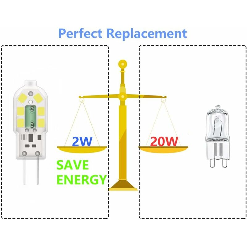 G4 2W LED Bulb, 20W Halogen Bulbs Equivalent, Cool White 6000K, 200Lm, 12X Smd, 12V Ac/Dc - Pack Of 10 [Energy Class A+]