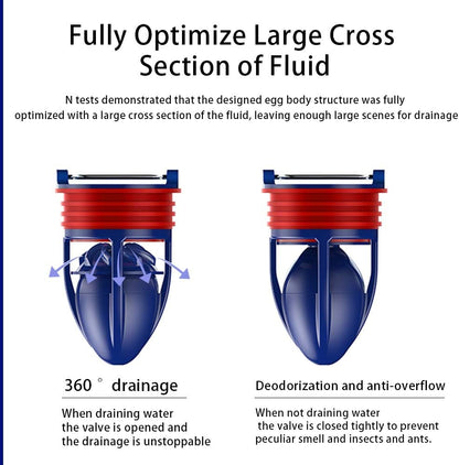Shower Floor Drain Backflow Preventer One Way Drain Valve Sewer Core Patented Magnetic Drainage Insert Drain Plug(1.5-1.77in Hole) (Suitable for Tube Depth 2.56-4.13in) (Depth 2.56in)