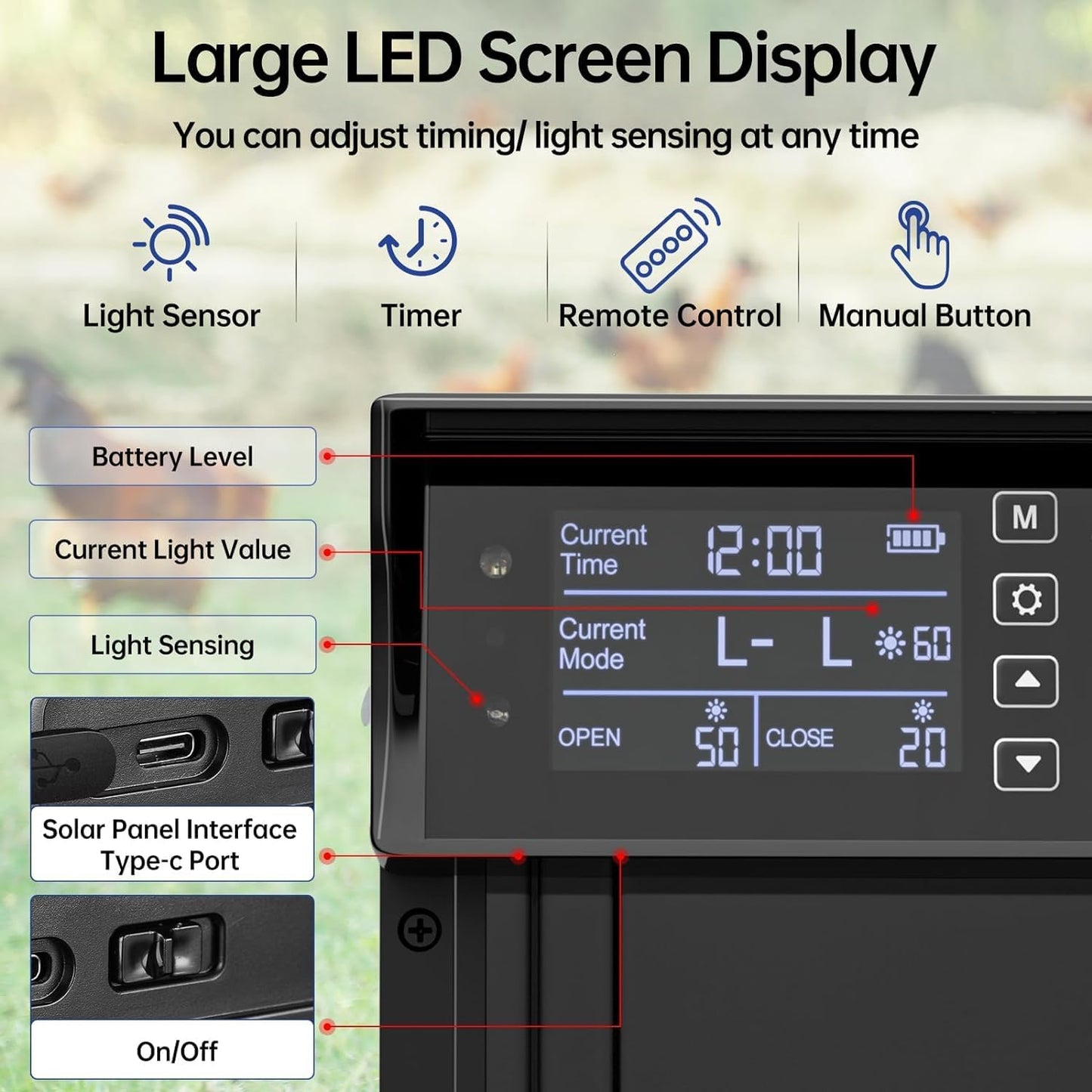 CARLA HOME Automatic Chicken Coop Door Solar Powered with 4 Mode Timer & Light Sensor, Anti-Pinch & USB Charging Port