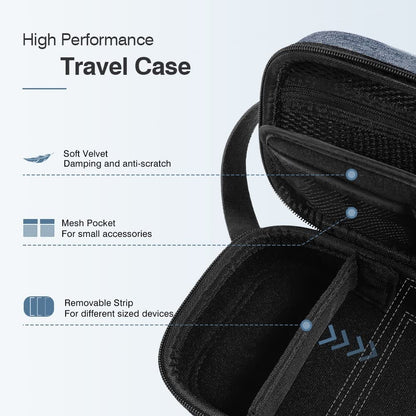 Electronic Accessories Organizer Bag, Portable Travel Bag