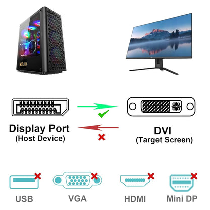 BENFEI 000125BK-10F DisplayPort to DVI Cable Male-Male Gold-Plated Cord Cable 3Mlated
